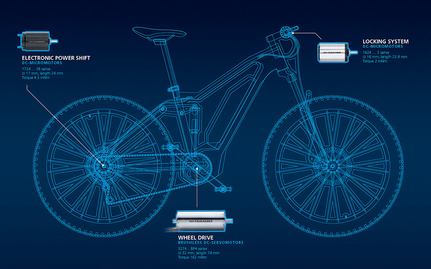 e motion bike