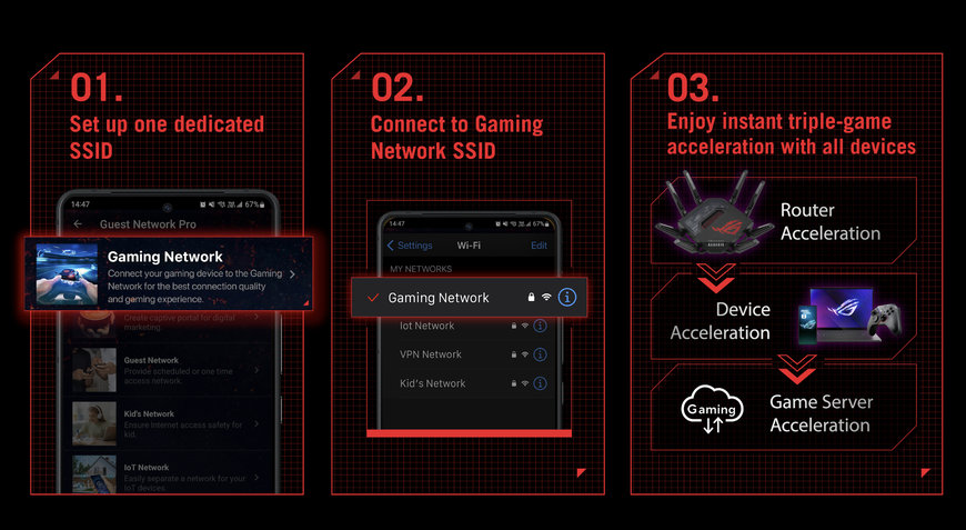 ASUS introduces the ROG Rapture GT-BE19000 Tri-Band WiFi 7 Gaming Router