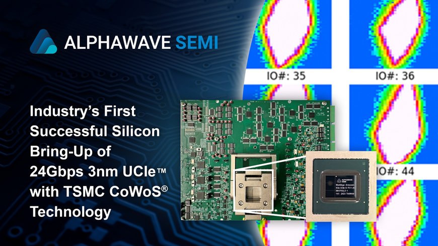 Alphawave Semi Launches Industry’s First 3nm UCIe IP with TSMC CoWoS Packaging