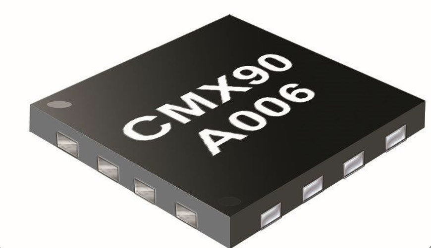 CML launches sub-GHz band GaAs 2W linear power amplifier to ease UHF system development