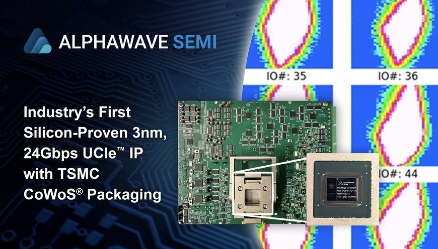 Alphawave Semi Launches First Silicon-Proven 3nm UCIe IP Subsystem with TSMC CoWoS Technology