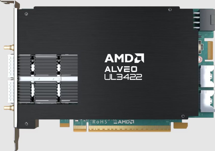 AMD Launches the Alveo UL3422 accelerator card, the World's Fastest Electronic Trading Accelerator