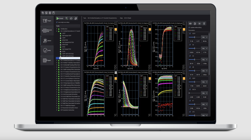 Keysight Introduces Electronic Design Automation Software Suite